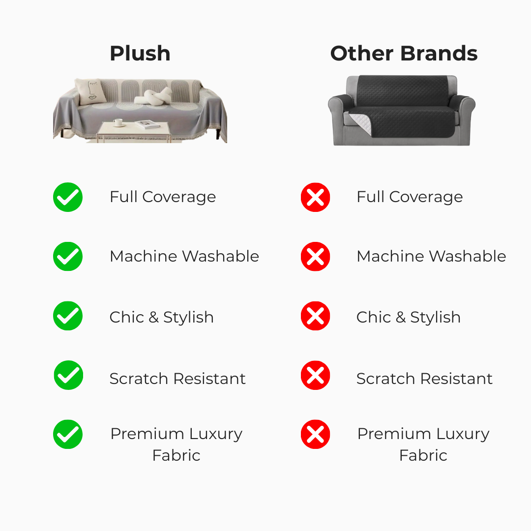 Plush & Co. Sofa Protector